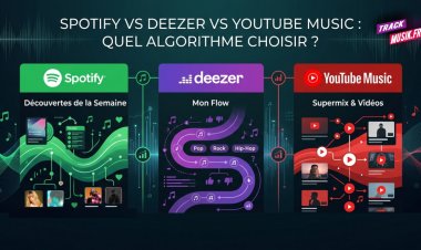 Spotify vs Deezer vs YouTube Music : quel algorithme choisir ?